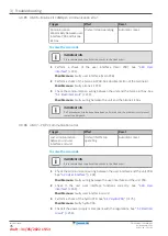 Preview for 76 page of Daikin EBLA04E V Series Service Manual