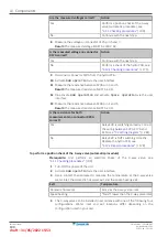 Preview for 100 page of Daikin EBLA04E V Series Service Manual