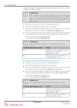 Preview for 110 page of Daikin EBLA04E V Series Service Manual