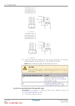 Preview for 164 page of Daikin EBLA04E V Series Service Manual