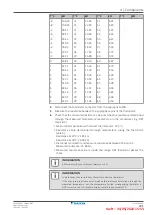 Preview for 231 page of Daikin EBLA04E V Series Service Manual