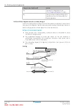 Preview for 258 page of Daikin EBLA04E V Series Service Manual