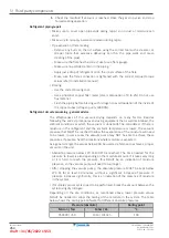 Preview for 264 page of Daikin EBLA04E V Series Service Manual