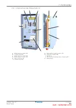 Предварительный просмотр 303 страницы Daikin EBLA04E V Series Service Manual