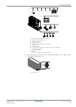 Предварительный просмотр 19 страницы Daikin EBLA04E2V3 Installer'S Reference Manual