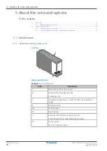 Предварительный просмотр 20 страницы Daikin EBLA04E2V3 Installer'S Reference Manual