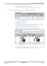 Предварительный просмотр 25 страницы Daikin EBLA04E2V3 Installer'S Reference Manual