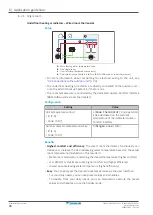 Предварительный просмотр 28 страницы Daikin EBLA04E2V3 Installer'S Reference Manual