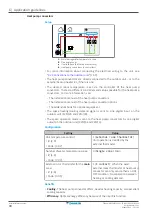 Предварительный просмотр 30 страницы Daikin EBLA04E2V3 Installer'S Reference Manual