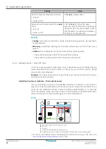 Предварительный просмотр 32 страницы Daikin EBLA04E2V3 Installer'S Reference Manual