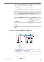 Предварительный просмотр 33 страницы Daikin EBLA04E2V3 Installer'S Reference Manual