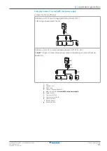 Предварительный просмотр 51 страницы Daikin EBLA04E2V3 Installer'S Reference Manual