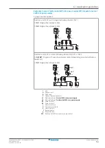 Предварительный просмотр 53 страницы Daikin EBLA04E2V3 Installer'S Reference Manual