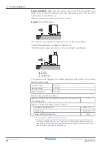 Предварительный просмотр 62 страницы Daikin EBLA04E2V3 Installer'S Reference Manual