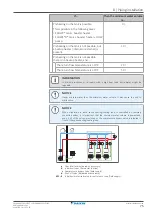 Предварительный просмотр 75 страницы Daikin EBLA04E2V3 Installer'S Reference Manual