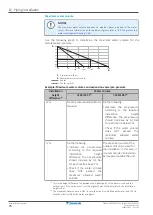 Предварительный просмотр 76 страницы Daikin EBLA04E2V3 Installer'S Reference Manual