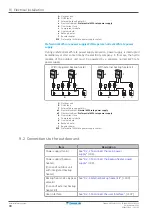 Предварительный просмотр 90 страницы Daikin EBLA04E2V3 Installer'S Reference Manual