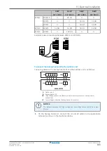 Предварительный просмотр 103 страницы Daikin EBLA04E2V3 Installer'S Reference Manual