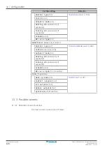 Предварительный просмотр 128 страницы Daikin EBLA04E2V3 Installer'S Reference Manual