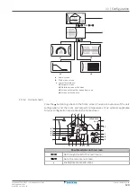 Предварительный просмотр 129 страницы Daikin EBLA04E2V3 Installer'S Reference Manual