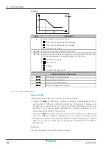 Предварительный просмотр 146 страницы Daikin EBLA04E2V3 Installer'S Reference Manual