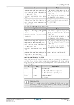 Предварительный просмотр 153 страницы Daikin EBLA04E2V3 Installer'S Reference Manual