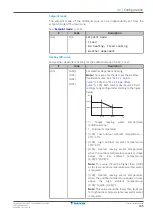 Предварительный просмотр 165 страницы Daikin EBLA04E2V3 Installer'S Reference Manual