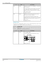 Предварительный просмотр 172 страницы Daikin EBLA04E2V3 Installer'S Reference Manual