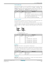 Предварительный просмотр 177 страницы Daikin EBLA04E2V3 Installer'S Reference Manual