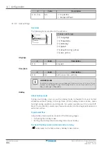 Предварительный просмотр 186 страницы Daikin EBLA04E2V3 Installer'S Reference Manual