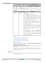 Предварительный просмотр 194 страницы Daikin EBLA04E2V3 Installer'S Reference Manual