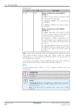 Предварительный просмотр 208 страницы Daikin EBLA04E2V3 Installer'S Reference Manual