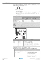 Предварительный просмотр 212 страницы Daikin EBLA04E2V3 Installer'S Reference Manual