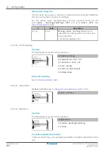 Предварительный просмотр 218 страницы Daikin EBLA04E2V3 Installer'S Reference Manual