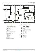 Предварительный просмотр 255 страницы Daikin EBLA04E2V3 Installer'S Reference Manual