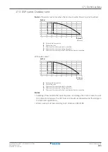 Предварительный просмотр 265 страницы Daikin EBLA04E2V3 Installer'S Reference Manual