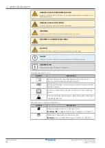 Preview for 6 page of Daikin EBLA06E2V3 User Reference Manual