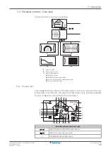 Preview for 19 page of Daikin EBLA06E2V3 User Reference Manual