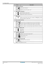 Preview for 20 page of Daikin EBLA06E2V3 User Reference Manual