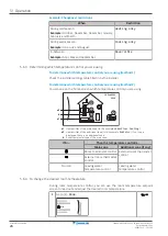 Preview for 28 page of Daikin EBLA06E2V3 User Reference Manual