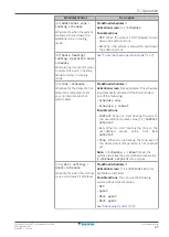 Preview for 37 page of Daikin EBLA06E2V3 User Reference Manual