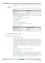 Preview for 44 page of Daikin EBLA06E2V3 User Reference Manual