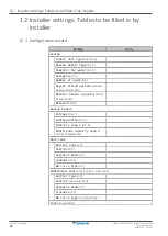 Preview for 64 page of Daikin EBLA06E2V3 User Reference Manual