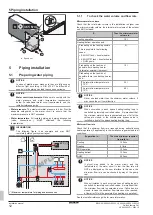 Preview for 12 page of Daikin EBLA08E23V3 Installation Manual