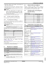 Preview for 15 page of Daikin EBLA08E23V3 Installation Manual
