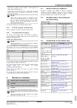 Предварительный просмотр 15 страницы Daikin EBLA08E23V3 Installation Manual