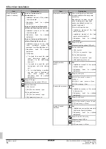 Предварительный просмотр 16 страницы Daikin EBLA08E23V3 Installation Manual