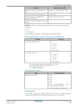 Предварительный просмотр 49 страницы Daikin EBLA09D V3 Series Installer'S Reference Manual