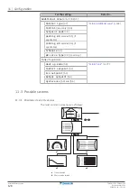 Предварительный просмотр 128 страницы Daikin EBLA09D V3 Series Installer'S Reference Manual