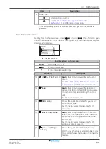 Предварительный просмотр 131 страницы Daikin EBLA09D V3 Series Installer'S Reference Manual